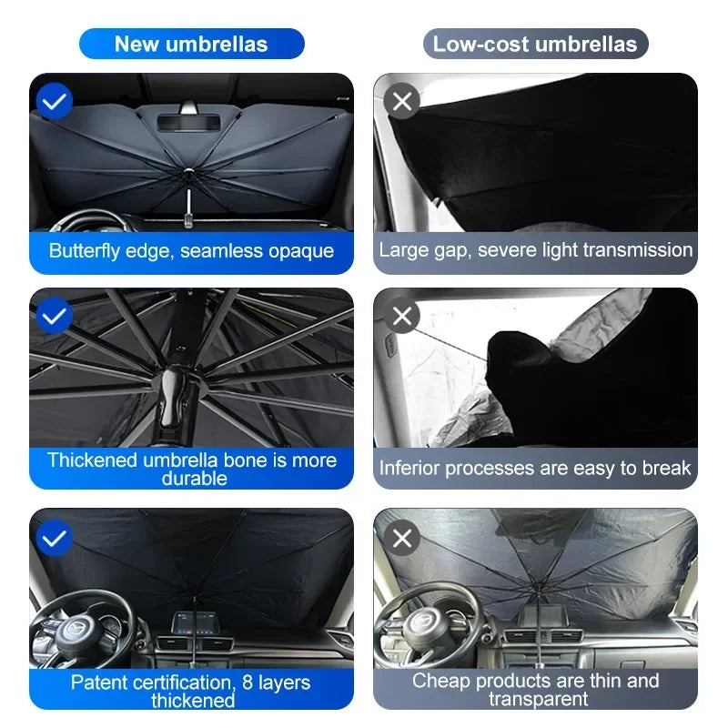 Car Windshield Sunshade Umbrella Interior Parasol - BMW