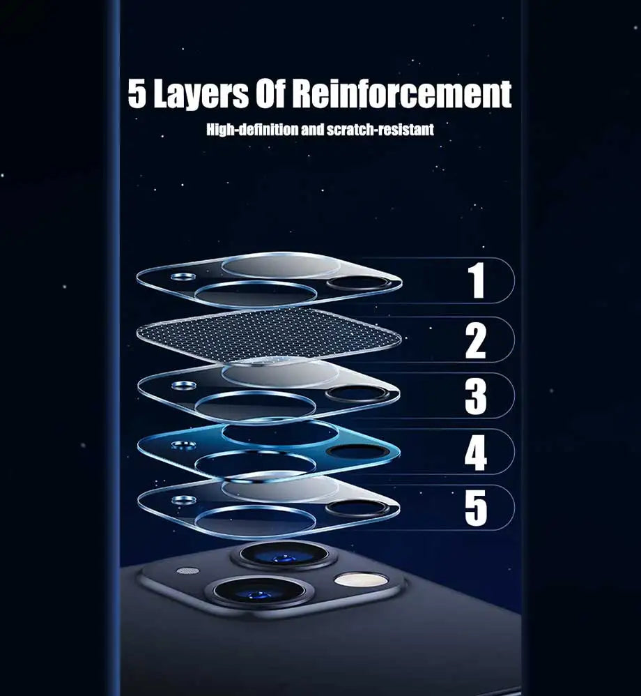 HD Back Camera Glass Protectors - iPhone 4PCS