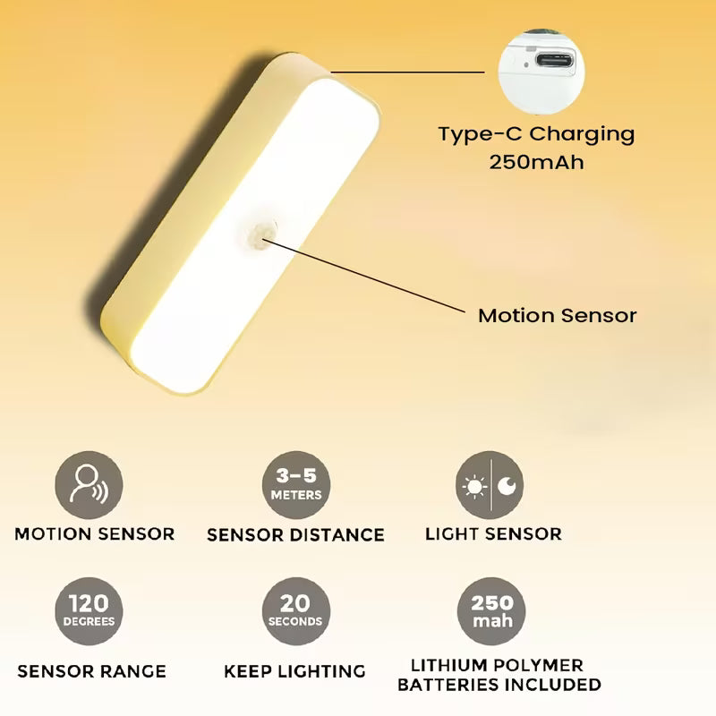 Rechargeable Motion Sensor Light